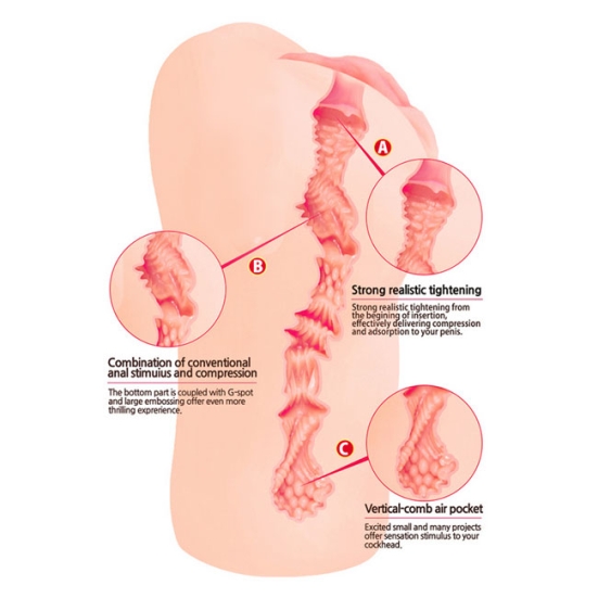 Мастурбатор Kokos Bellana